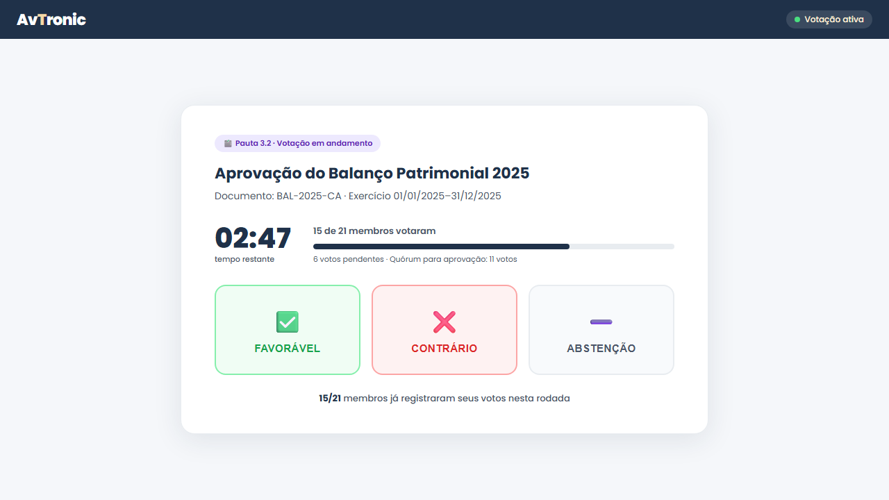 Votação em andamento