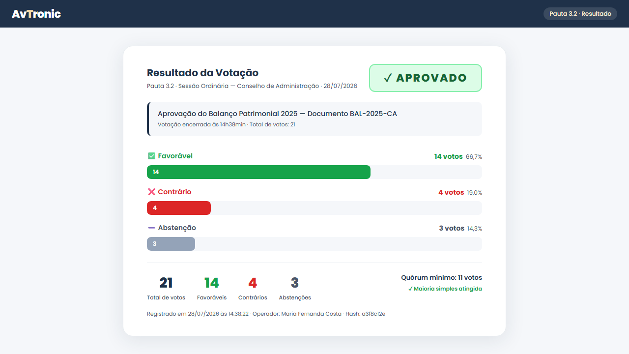 Apuração e resultado em tempo real